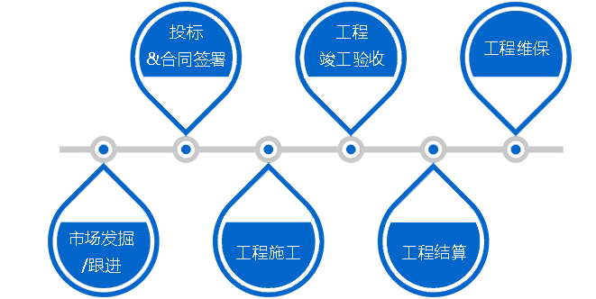light-current-1-31-1