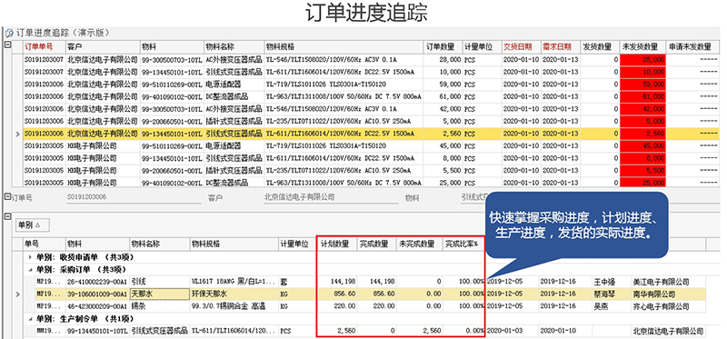 订单追踪管理