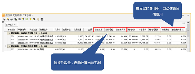 销售报价4