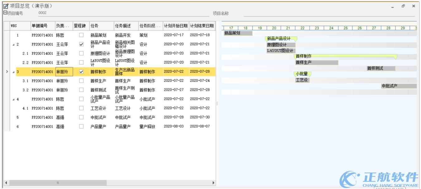项目进度甘特图