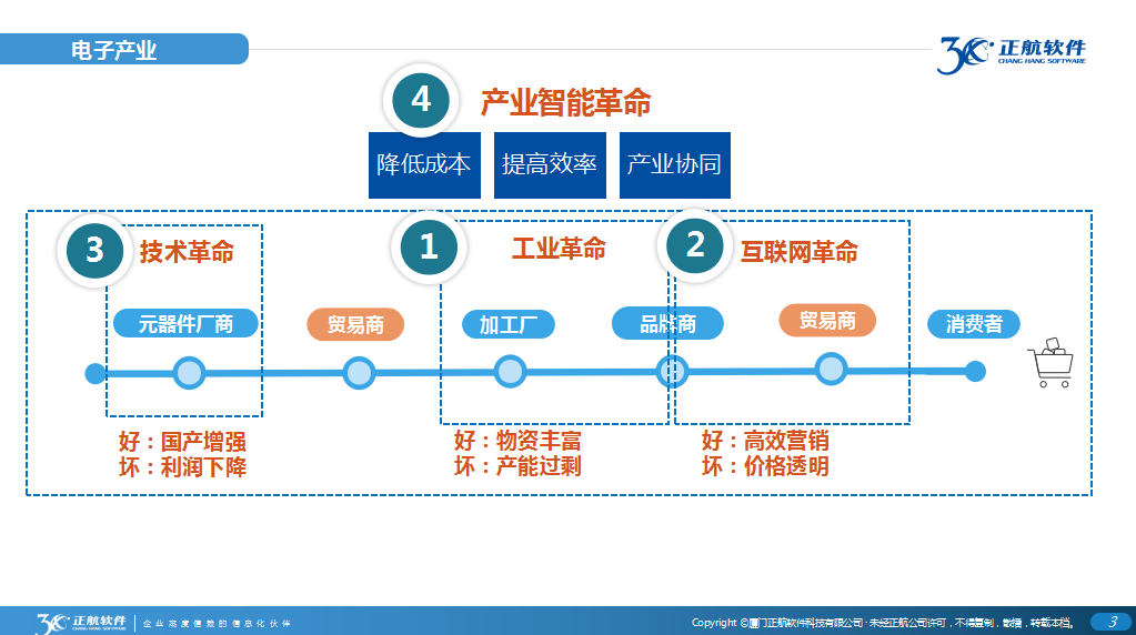 4749铁l算盘资料大全