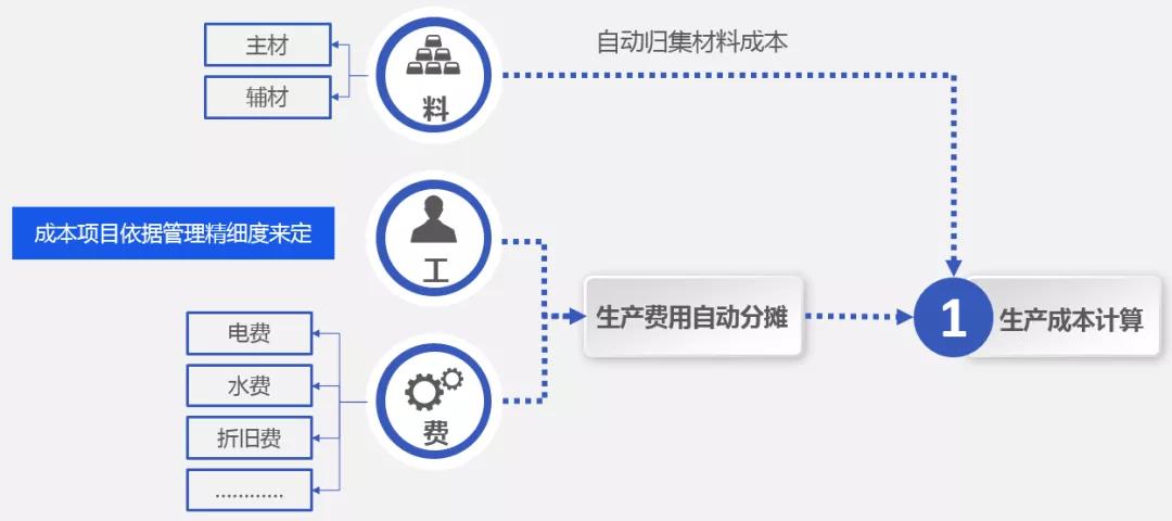 4749铁l算盘资料大全