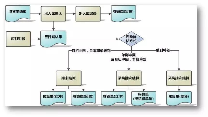 4749铁l算盘资料大全