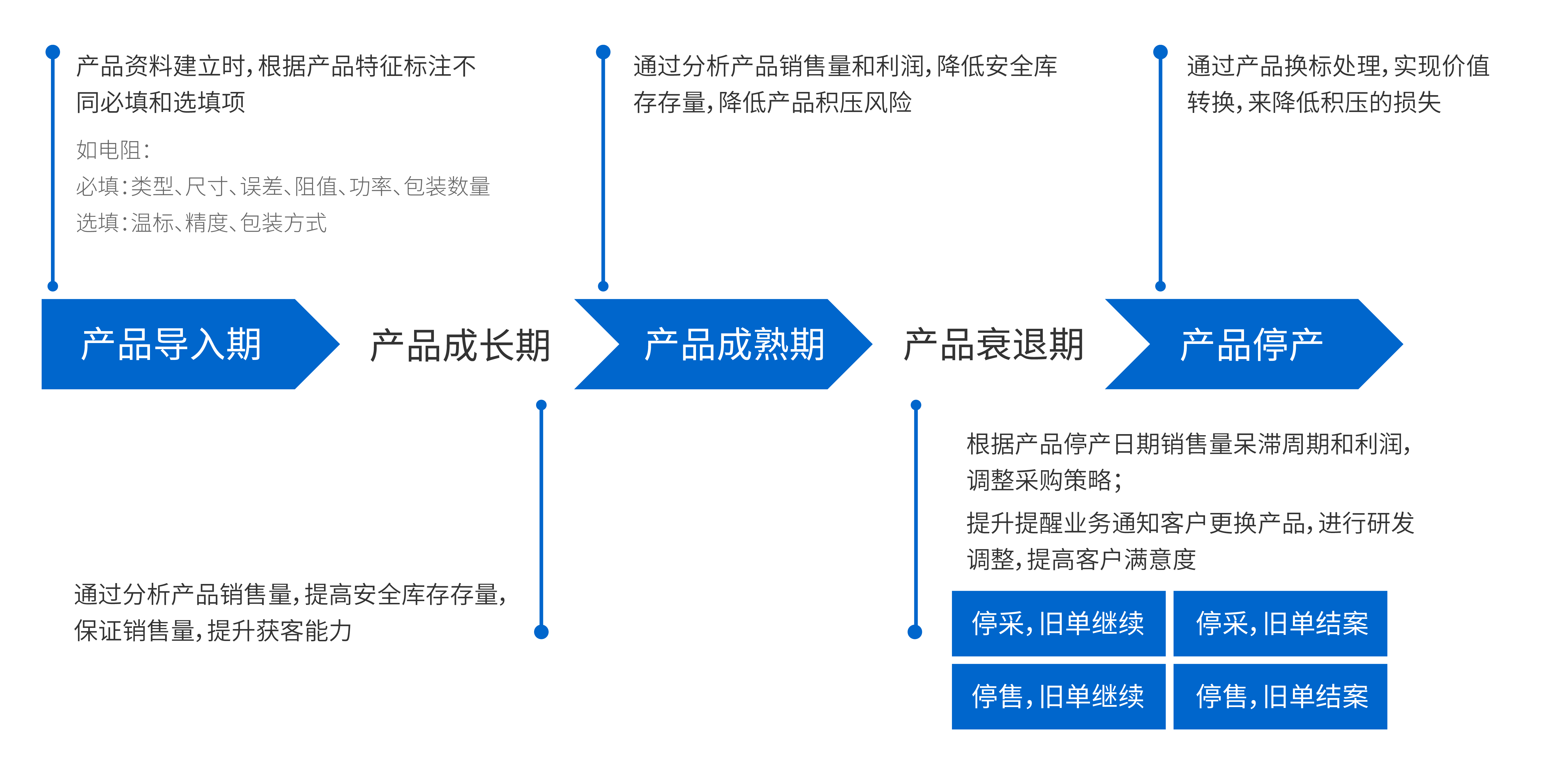 4749铁l算盘资料大全