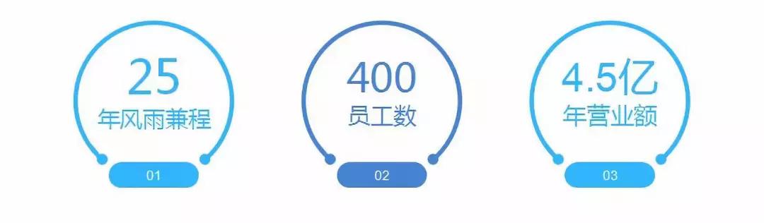 4749铁l算盘资料大全